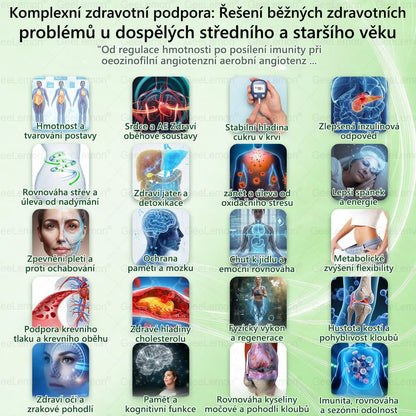 ✅Oficiální český obchod | GeeLemon® 8v1 Nanomikrojehlicové náplasti na formování těla 🇨🇿 Pouze 1 použití denně ✅ Výsledky viditelné již za 7 dní – vhodné pro obezitu, kardiovaskulární zdraví, cukrovku a problémy s klouby