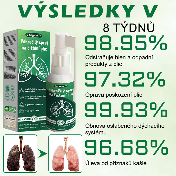 ✅𝐆𝐨𝐨𝐲𝐞𝐞𝐫™ Pokročilý sprej na čištění plic -🧑‍⚕️ Podporuje zdraví plic, průdušek a dutin, napomáhá zdraví dýchacího systému a usnadňuje dýchání.