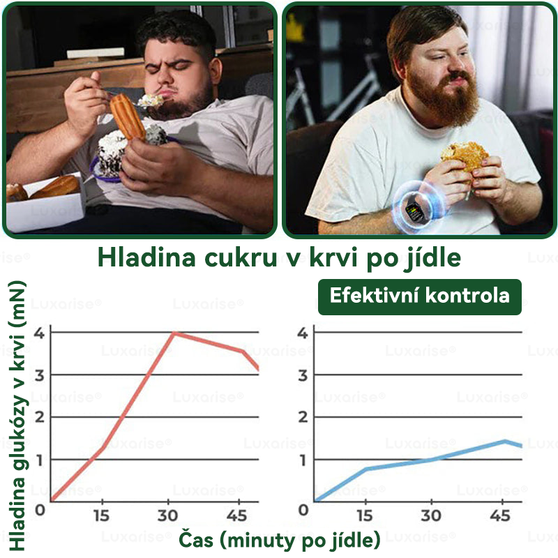 Oficiální obchod  |👩‍⚕️𝗟𝘂𝘅𝗮𝗿𝗶𝘀𝗲® MORINGA X BERBERIN  10-IN-1 Pokročilý Nano Mikrojehly Náplast(Jedna náplast denně, viditelné změny již za 7 dní) ✅ Pomáhá při obezitě, cukrovce, spánkové apnoe, problémech s klouby a dalších potížích🌺