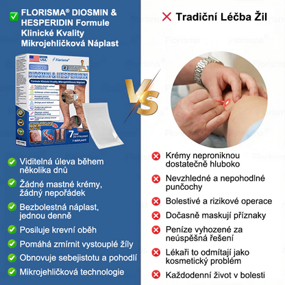 ✅FLORISMA® Klinická mikrojehličková náplast s diosminem a hesperidinem🌿 – zaměřená na křečové a metličkové žilky, pomáhá zmírnit pocit těžkých a unavených nohou