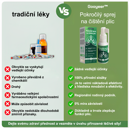 ✅𝐆𝐨𝐨𝐲𝐞𝐞𝐫™ Pokročilý sprej na čištění plic -🧑‍⚕️ Podporuje zdraví plic, průdušek a dutin, napomáhá zdraví dýchacího systému a usnadňuje dýchání.