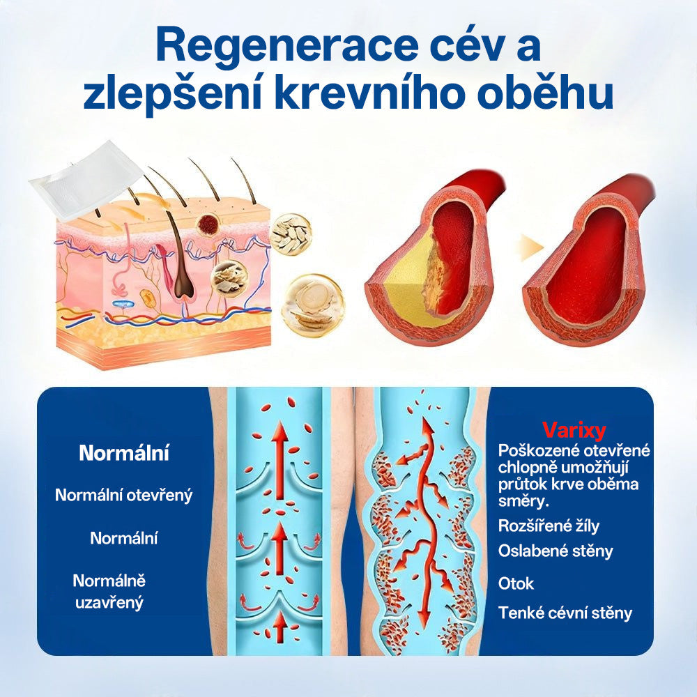 🎁GFOUK® VeinTarget Microneedle Patch |⚡ Okamžitá úleva, dlouhodobé výsledky